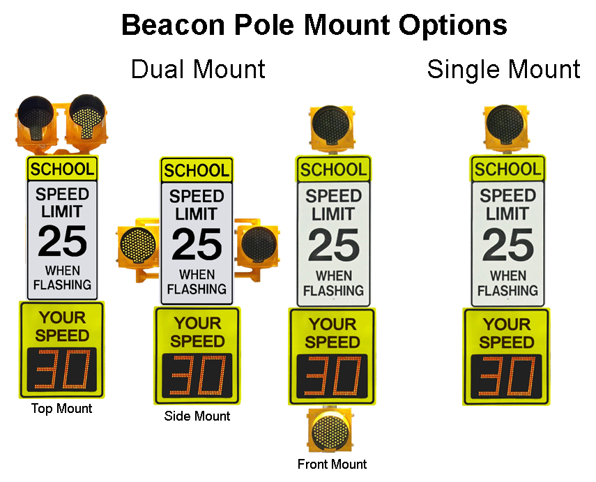 pole mount options